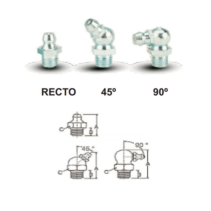 Engrasadores en pulgadas 3/8